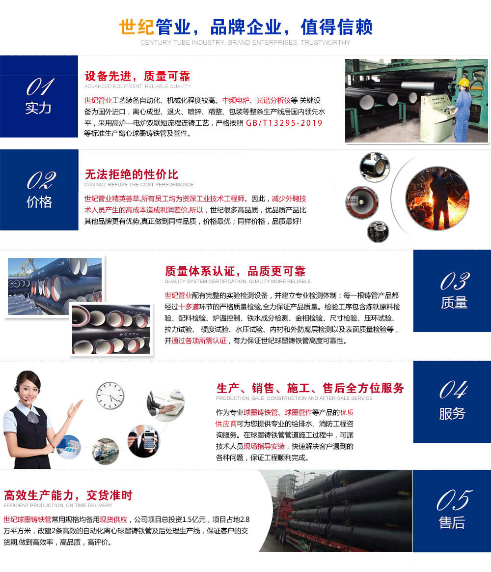 企業(yè)實(shí)力優(yōu)勢(shì)