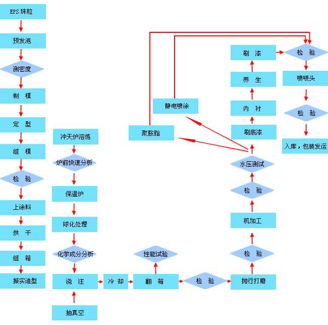 5953600076976.jpg 5953600076976.jpg