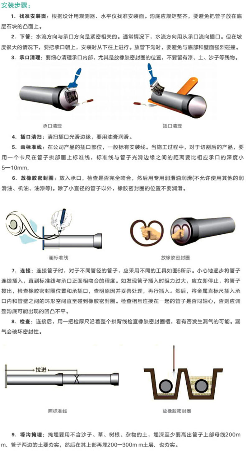 球墨鑄鐵管安裝.jpg 球墨鑄鐵管安裝.jpg